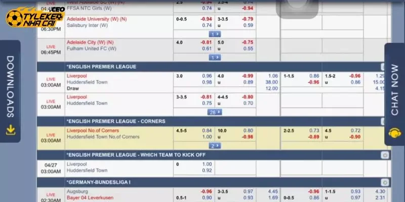 Có chiến thuật nào 100% sẽ thắng không?