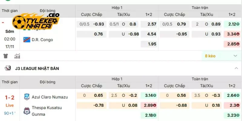 Bổ sung ngay những kinh nghiệm bổ ích