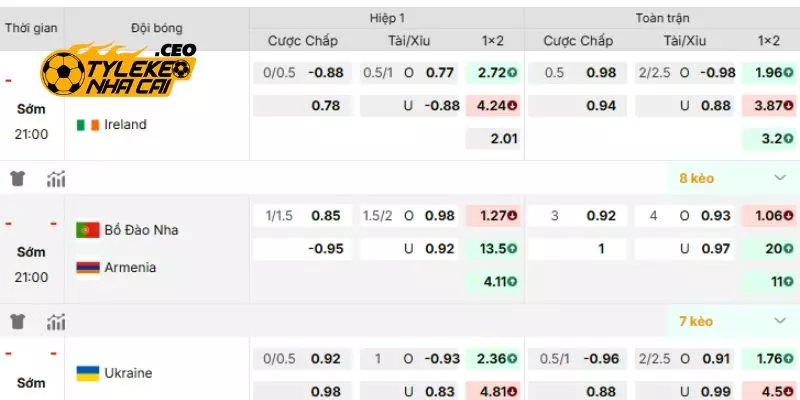 Hạn chế nhất bản thân bị mắc phải miễn trừ trách nhiệm